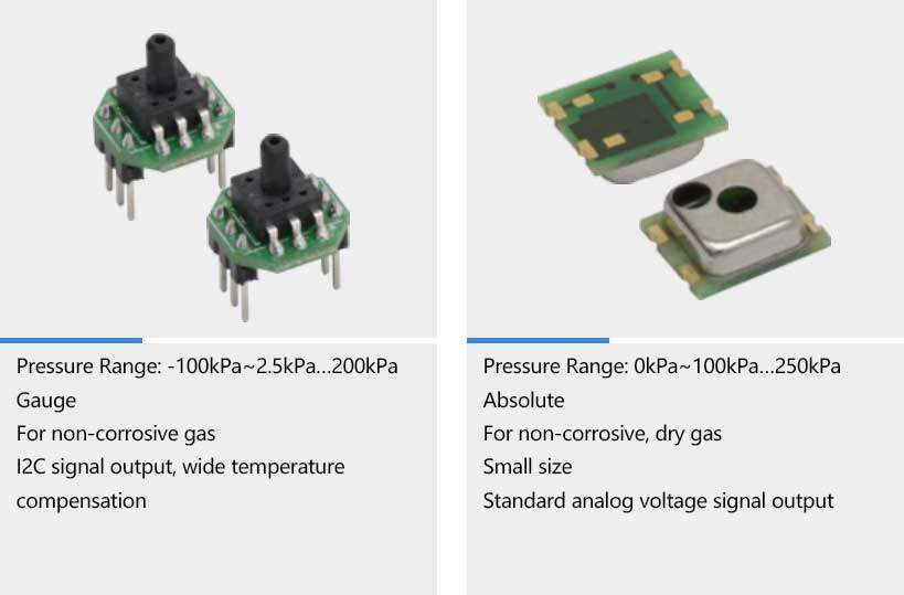 MEMS Pressure Sensor Application Microsensor