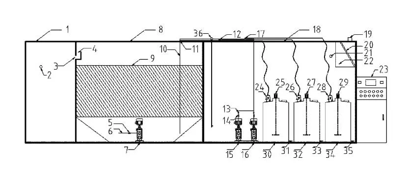 integrated domestic sewage treatment equipment