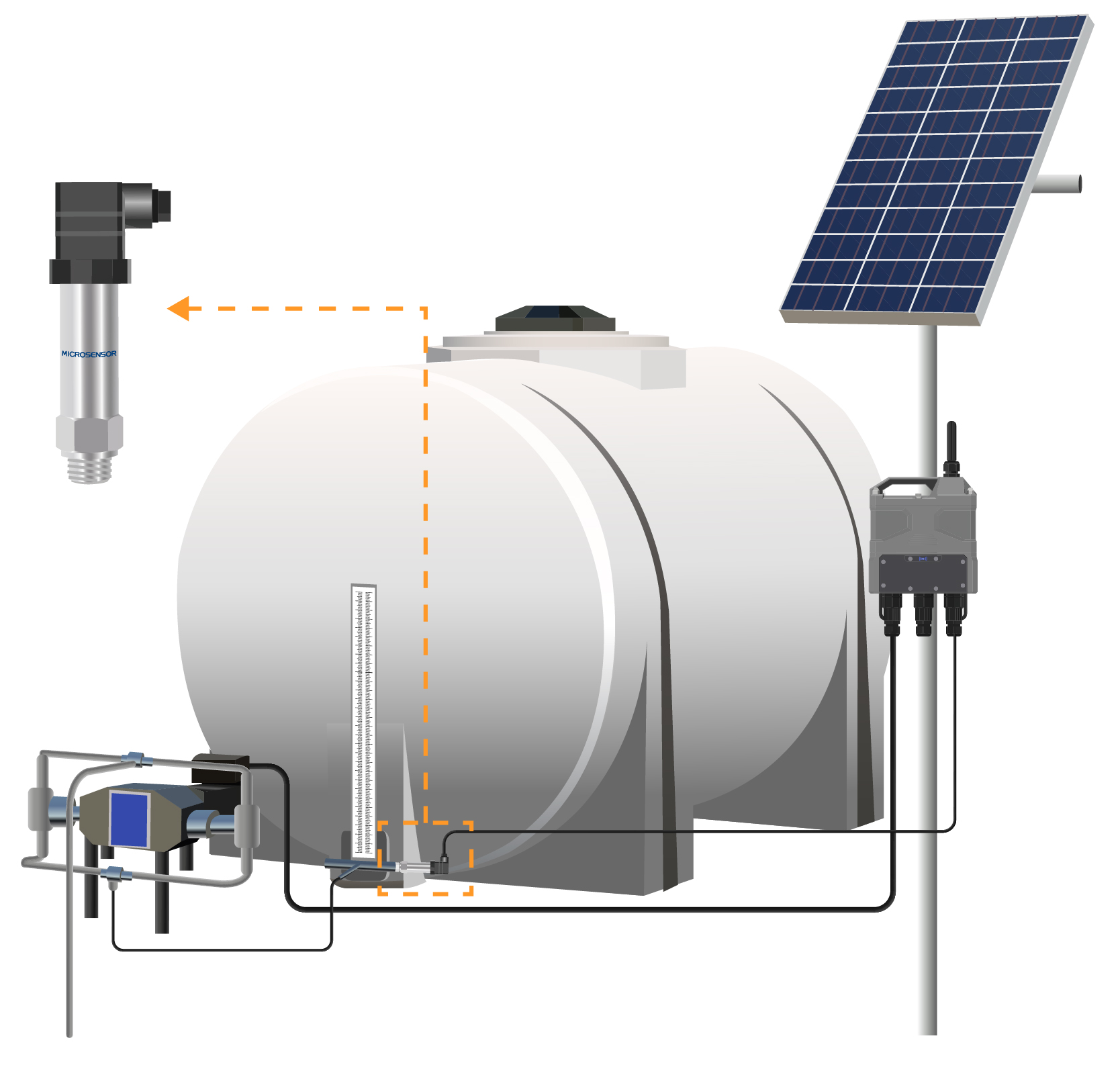 Chemical Storage Tank Level Monitoring