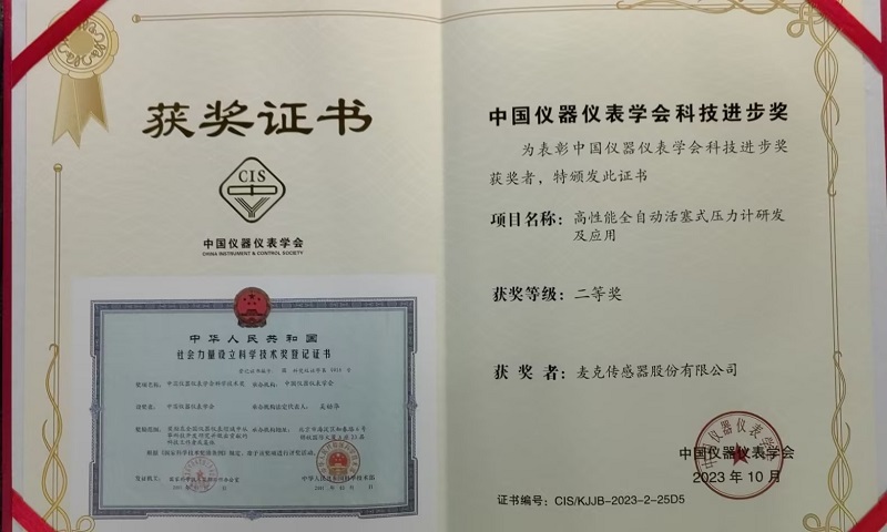 Science and Technology Award of the China Instrument and Control Society