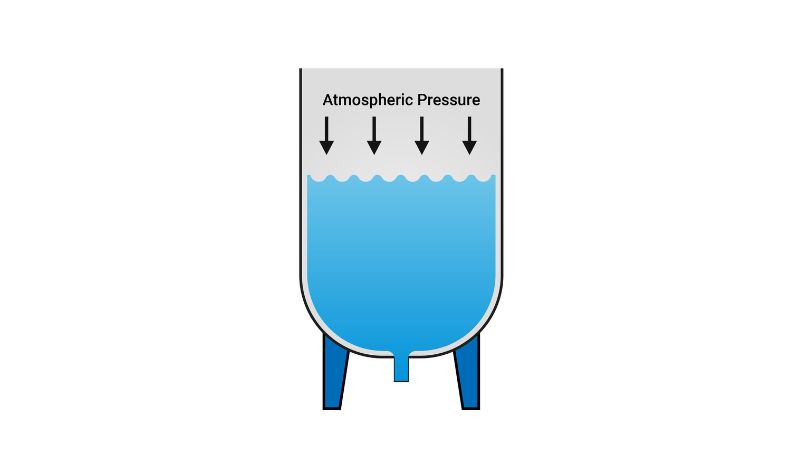 open tanks pressure monitor